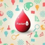 Factor i+: el grupo sanguíneo de innovación en las empresas
