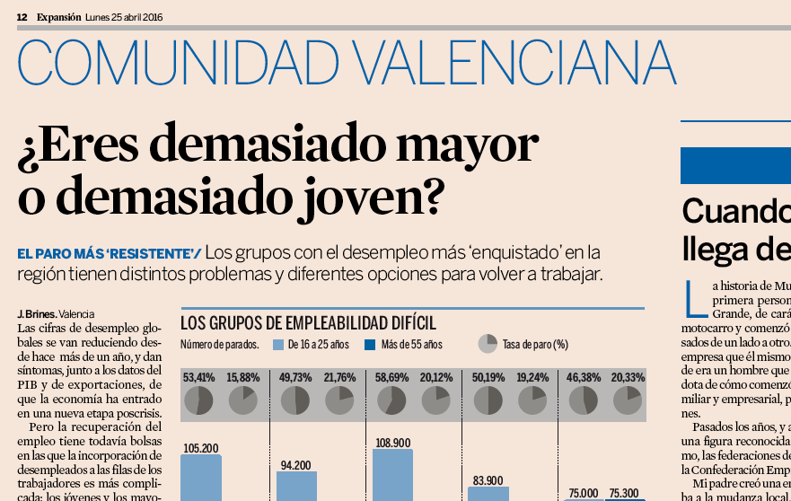 Equipo Humano en Expansión