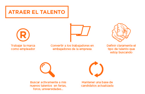 equipo-humano-atraer-talento
