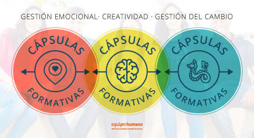 Adelántate al 2021 – Cápsulas formativas<br>14, 15 y 16 diciembre