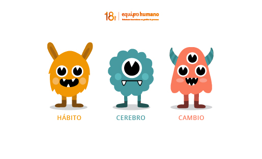 Hábito, Cerebro y Cambio